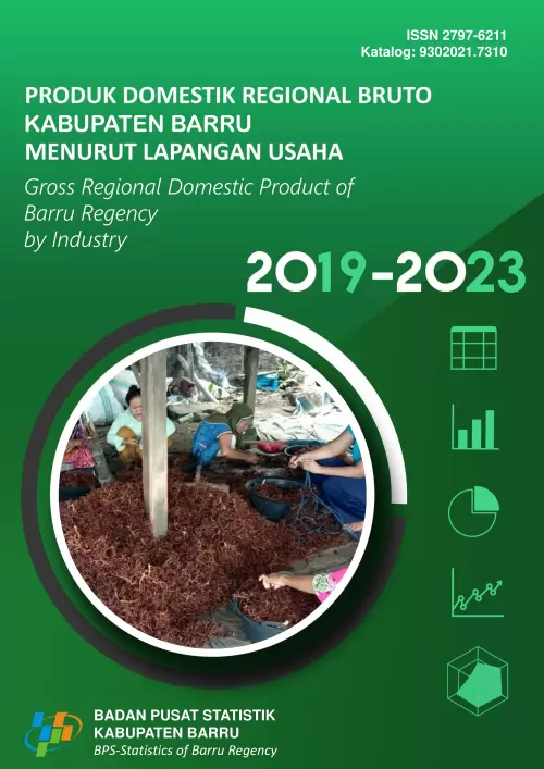 Produk Domestik Regional Bruto Kabupaten Barru Menurut Lapangan Usaha 2019-2023