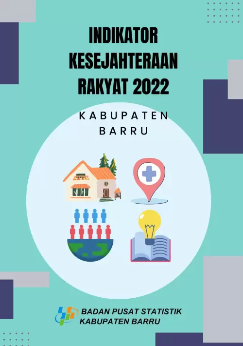 Indikator Kesejahteraan Rakyat Kabupaten Barru 2022