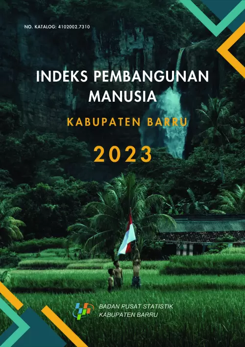 Indeks Pembangunan Manusia Kabupaten Barru 2023